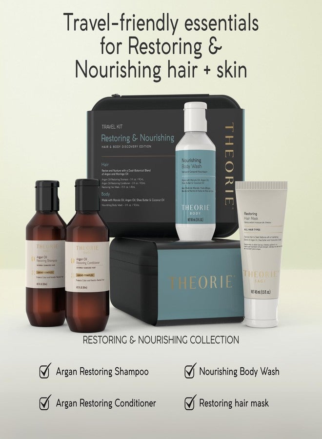 Theorie Restoring & Nourishing Travel Kit – Hydration & Repair for Hair & Skin - Image 2